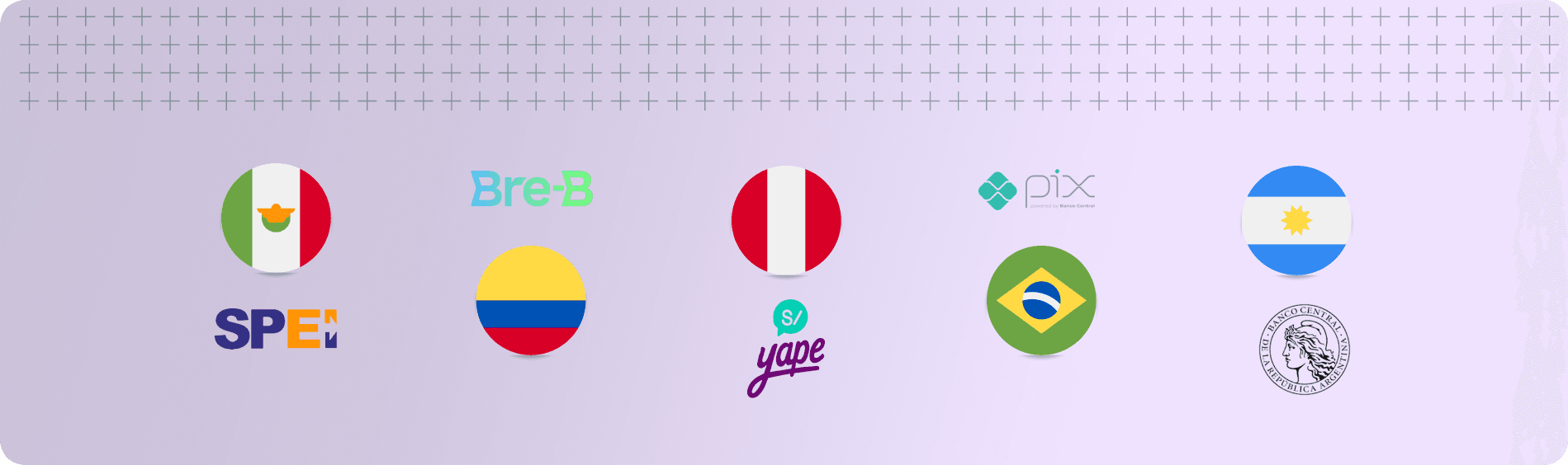 Métodos de pago locales en Latinoamérica: SPEI, Pix, Bre-B, TEF